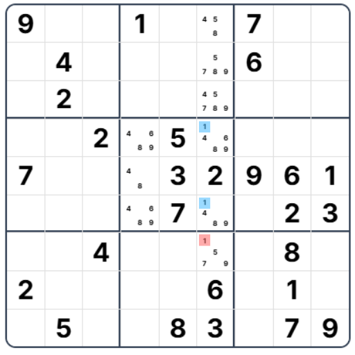 Pointing Pairs